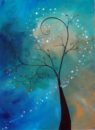 easy Acrylic Painting Ideas for Beginners