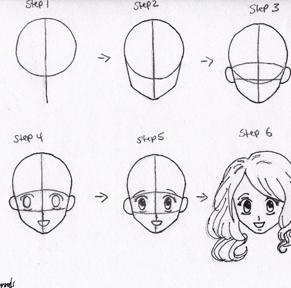 How to Draw Anime Characters, Step By Step, Most Recent