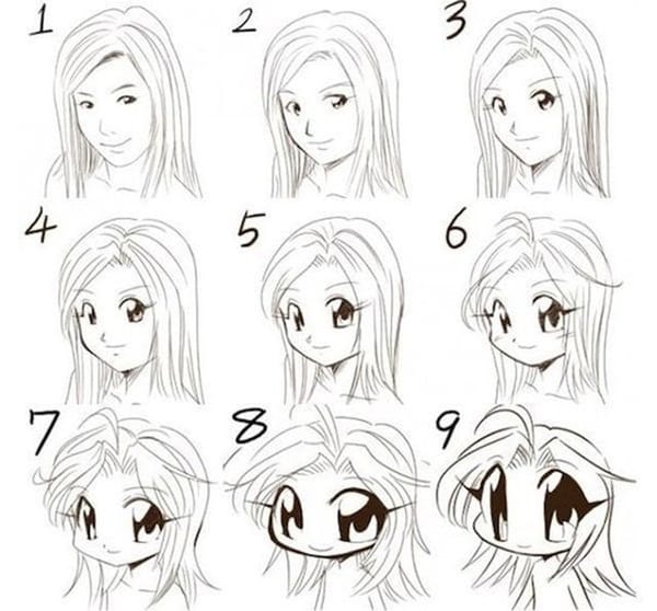 How To Draw Anime Characters Step By Step Examples