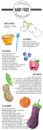 infant-feeding-chart-and-guide