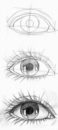 How to Draw an Eye