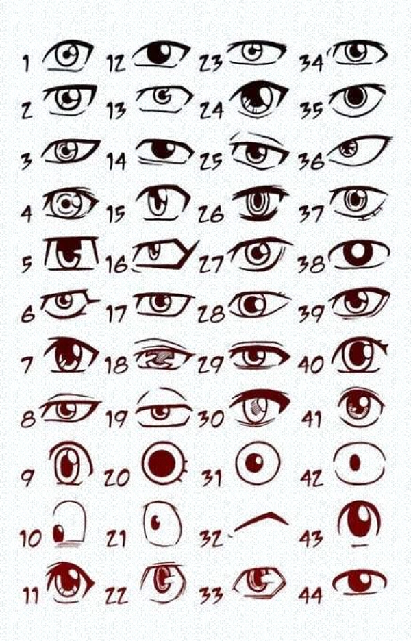 How to Draw an Eye