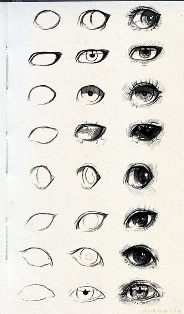 How to Draw an Eye