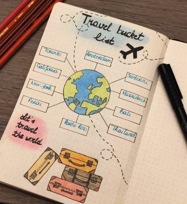 Inspiring Bullet Journal Ideas