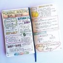 Inspiring Bullet Journal Ideas