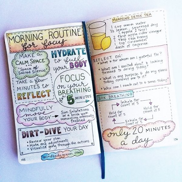 Inspiring Bullet Journal Ideas