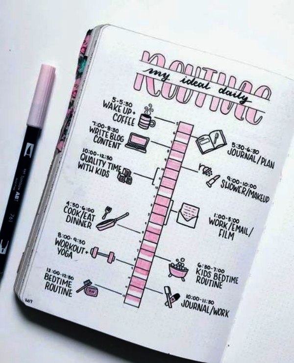 Inspiring Bullet Journal Ideas