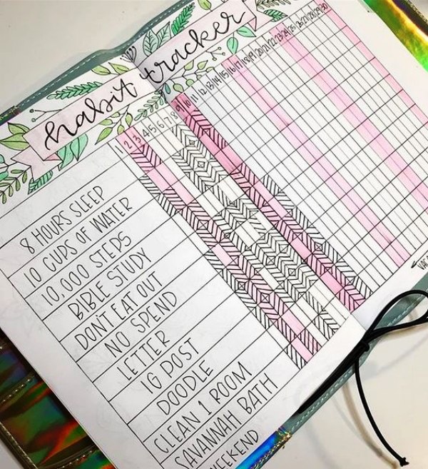 Inspiring Bullet Journal Ideas