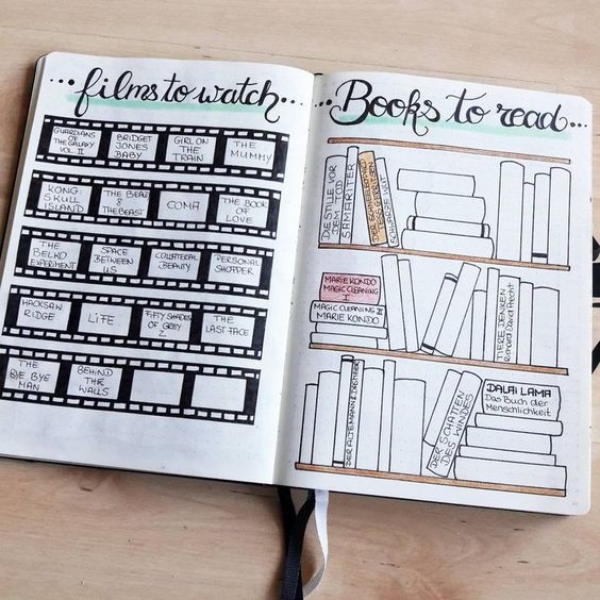 Inspiring Bullet Journal Ideas