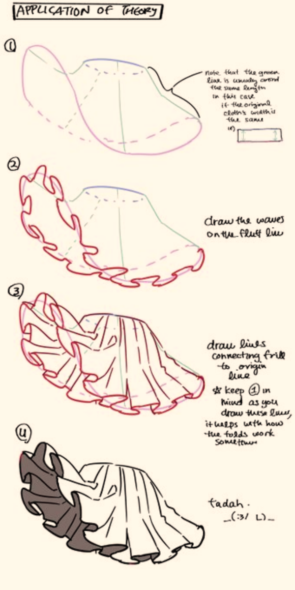 Cool and Simple Drawings Ideas To Kill Time/How to Draw Ruffles