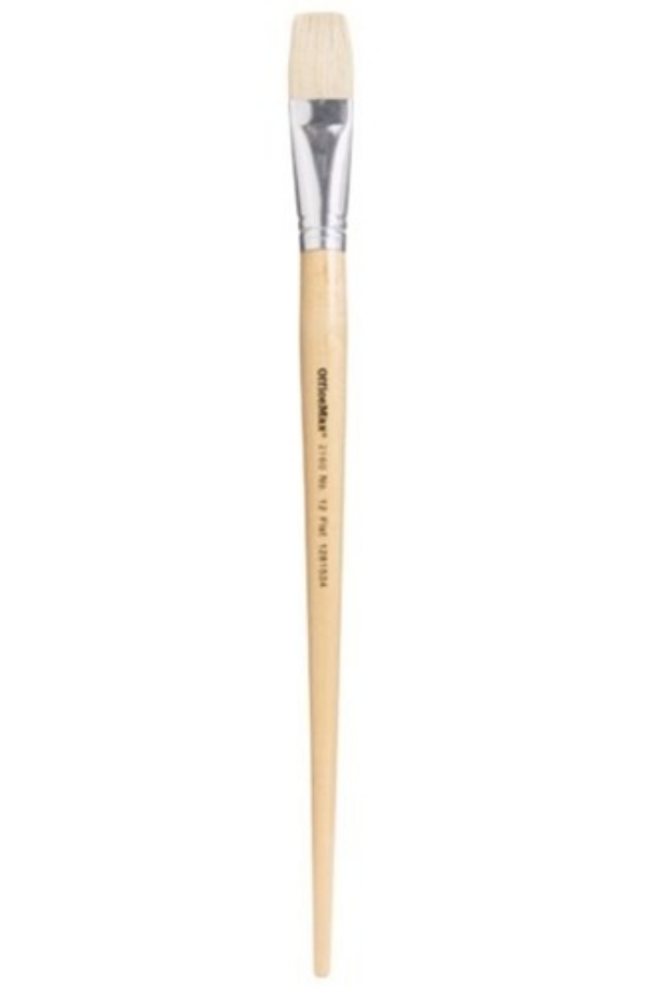 Required-Paint-Brushes-Types-You-should-know-about